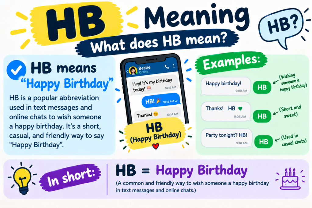 what-does-hb-mean-in-text
