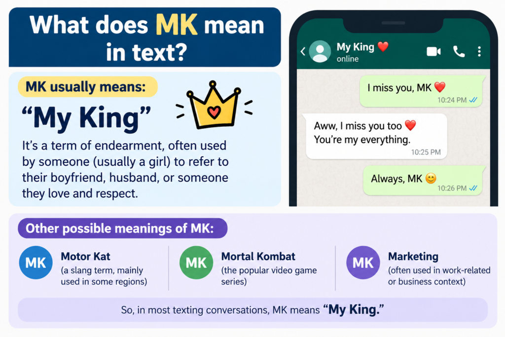 what-does-mk-mean-in-text